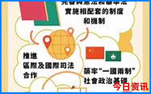 阿拉善盟十大旅游景点